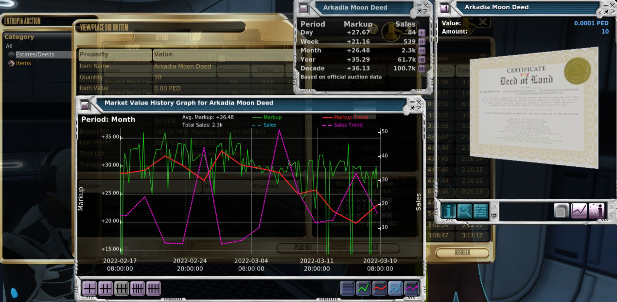 Calypso auction window