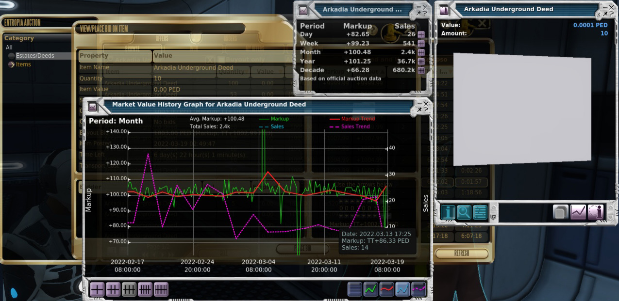 Calypso auction window Calypso auction window